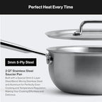 Misen 5-Ply Stainless Steel Saucier with Lid– Induction-Compatible Pan with Curved Sides for Smooth Stirring - Oven Safe to 800F – Even Heat Distribution & Ergonomic Handle - 1.5 QT