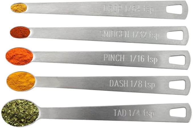 LIUSM Mini Measuring Spoons Set,Stainless Steel Measuring Spoons Set (Set of 5)