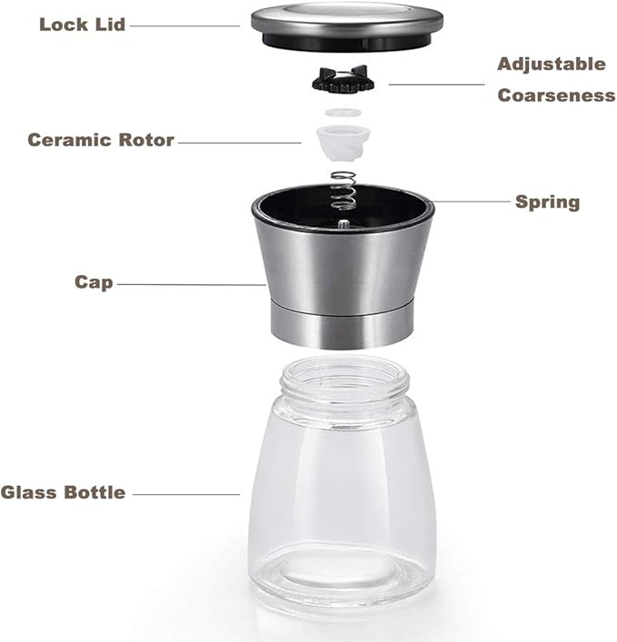 Mincham Manual Salt or Pepper Grinder for Professional Chef, Best Spice Mill with Stainless Steel Cap, Ceramic Blades and Adjustable Coarseness, Refillable Glass Body with 6OZ Capacity