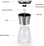 Salt and Pepper Grinder Set of 2, Premium Stainless Steel Spice Mill with Adjustable Coarseness, Ceramic Blades, Refillable Glass Body with 60Z capacity