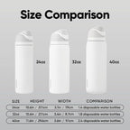 Owala FreeSip Insulated Stainless Steel Water Bottle with Straw, BPA-Free Sports Water Bottle, Great for Travel, 40 Oz, Shy Marshmallow