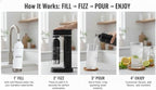 Fizzit Sparkli Carbonated Soda Maker with 1L Stainless Steel Bottle | Customizable Carbonation | Soda Streaming Fizzy Water Machine | Luxury Bubbles, Dishwasher Safe & Eco-Friendly Reusable Bottle