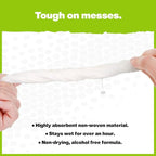 Crocodile Cloth PowerSCRUB Cleaning Wipes – 80 (15" x 10") Dual-Surface Cloths, Heavy-Duty, Moist, Absorbent, & Disposable - Safe on Skin & Multiple Surfaces