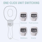 Digital Measuring Spoon, Electronic Measuring Spoon with LCD Screen, 800g / 0.1g High Precision Food Measuring Scoop Scale with Measuring Spoons for Food, Coffee,Spices, Dog Cat Food (2pcs)