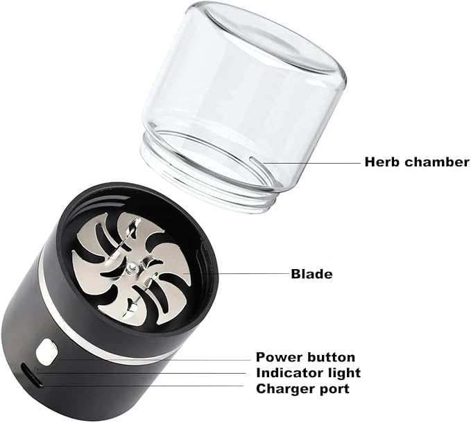 Upgraded Mini Electric Grinder Spice Smart Herb 400 mAh with 50ml Jar,Easy to Carry(Grinder)