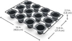 Chicago Metallic 26121 Professional 12-Cup Non-Stick Mini-Popover Pan, 16-Inch-by-10.75-Inch