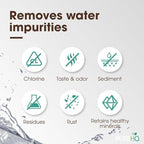 Keurig Filter Replacement Starter Kit - Water Filters for Keurig K-Classic, K-Supreme, K-Express, K-Elite, K-Select, K-Slim 2.0 Coffee Maker - Includes Tall Handle Filter Holder and 3-Pack Cartridges