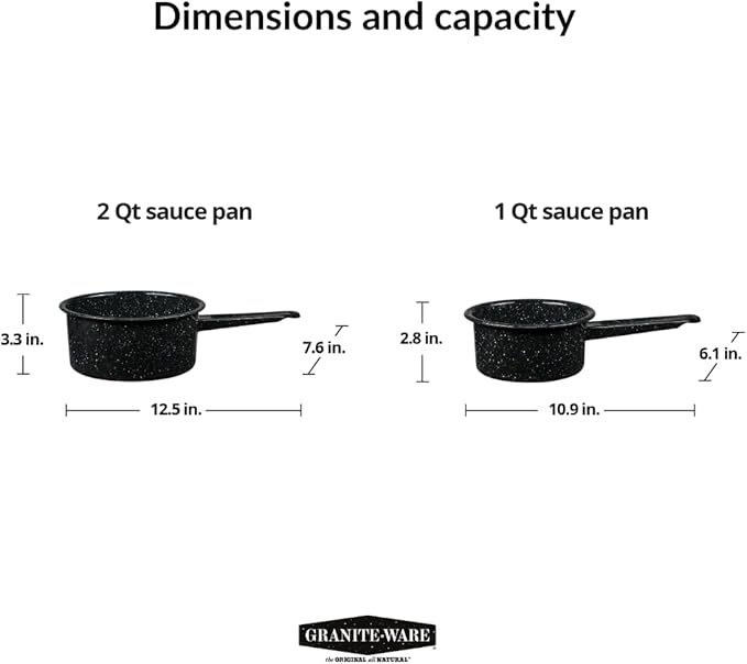 Granite Ware Non-Stick Saucepan Set with Steel Core, 1 & 2 Quart - Durable & Scratch-Resistant Pot for Soups and Sauces - Fast, Even Heating - Non-Toxic Cookware Essentials (Speckled Black)
