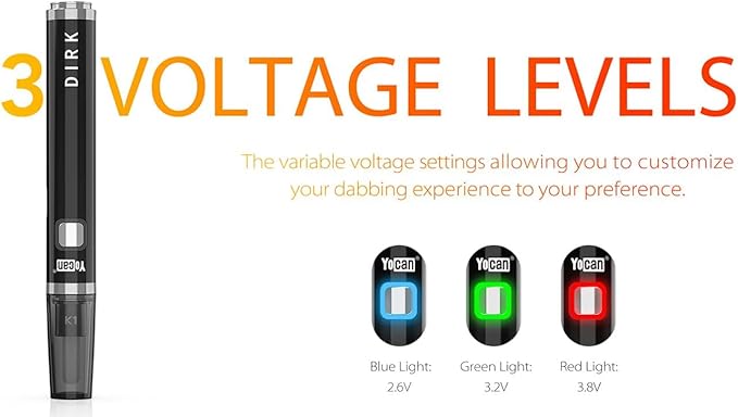 Yocan Dirk Heating Multi-Tool Ceramic Electric Knife with Variable Voltage and Type-C Charging (Green)