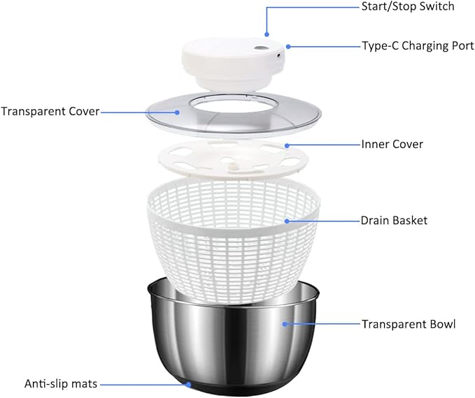 Automatic Electric Salad Spinner, 5L Type-C Rechargeable Lettuce Spinner Stainless Steel Salad Rotator Lettuce Washer and Spinner Dryer for Salad Greens, Lettuce, Fruits and Vegetables
