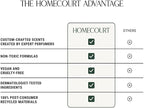 Homecourt All-Purpose Surface Cleaner Spray, Lifts Away Dirt, Smudges & Grease, For Bathroom, Kitchen & more, Clean Formula, Cece, 16 fl oz, 2.0