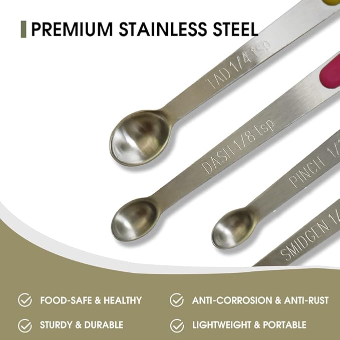 2Pack Mini Measuring Spoons Set, Tiny Stainless Steel Measure Teaspoons with Silicone Handle, Suitable for Small Amount of Dry or Liquid Ingredients (1/64, 1/32, 1/16, 1/8, 1/4 tsp)