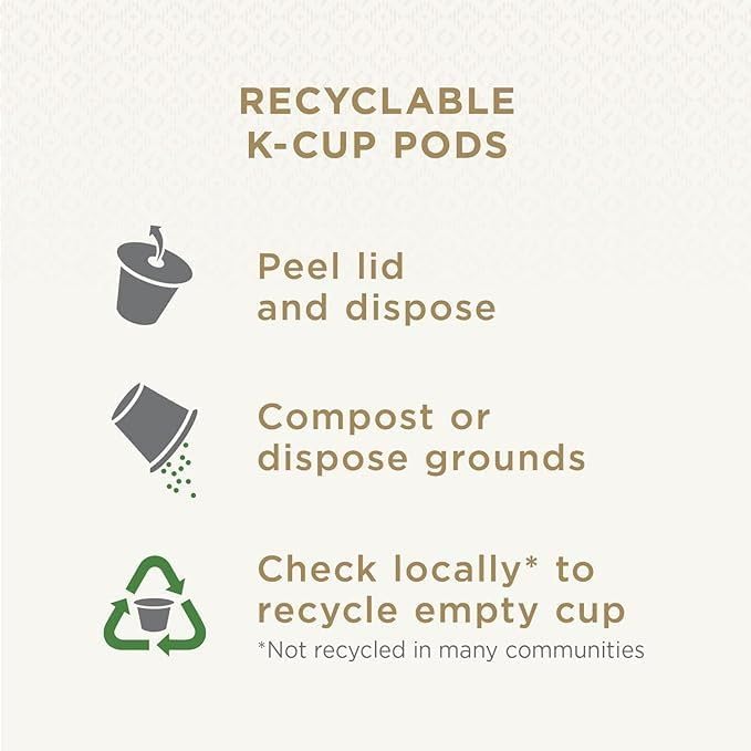Peet's Coffee, Medium Roast Keurig K-Cup Pods - Single Origin Brazil 88 Count (4 Boxes of 22 Pods)