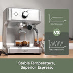 Gevi EzBru 1000 58mm Commercial Espresso Machine | PID & NTC Temp Control, 4 Adjustable Shot/Temp, Powerful Steam Wand & Barista Kit for Home & Café