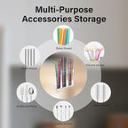 Straw Holder for Cabinet Door, Reusable Tumbler Straw Organizer Storage Container Mount for Kitchen Counter Cupboard Door (Transparent, 5.7inch)