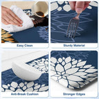Kitchen Mats, 2PCS Non-Slip Cushioned Rugs, Anti-Fatigue Waterproof Floor Rug, Washable Standing Desk Mat, Home Laundry Office Apartment Decor and Accessories (17.3" ×70" +17.3" ×30"-Blue)