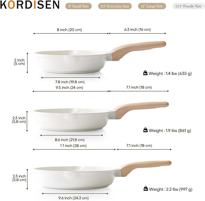 Kordisen Nonstick Ceramic Frying Pan Set, 3 Piece Ceramic Skillet Set, Healthy Non Toxic Cooking Pan, Stay-Cool Handle, Induction Compatible, PFOA & PFAS Free, White