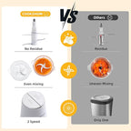 Food Processor,Electric Food Chopper with 500W Stainless Steel Motor & 2 Sharp Blade Sets,8-Cup Glass Bowl for Meat, Vegetables, Fruits and Nuts
