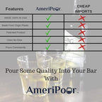 Measured Pourer - Liquor Bottle Pourers - Collared -(10pk) Made 100% In The USA. Bar Spouts That Don't Leak - No Cracks, Just A Perfect Cocktail Pour Everytime. Great for Wine Too!(1.25)