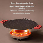 Indoor Grills Electric Smokeless, Smoke-Free Indoor Electric Grill & Non-stick Pan, 11/14 /15 Inch Nonstick Round Pan with Temperature Control, for Steaks, Pancakes, And BBQ (36 cm / 14.17 in)