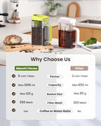 Maestri House Cold Brew Coffee Maker, 40oz Iced Tea and Coffee Maker Brewer Space Saving Tritan Pitcher, 350 Mesh Filter, 100% Leak-Proof