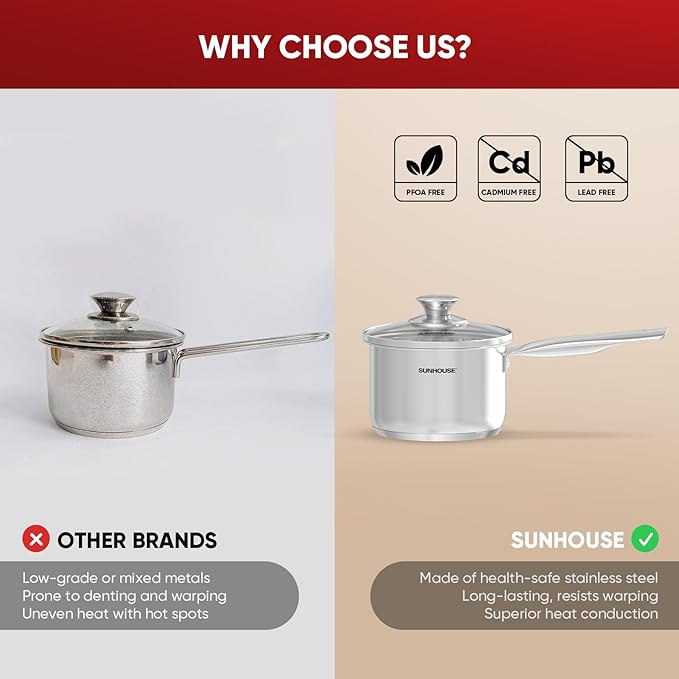 SUNHOUSE – 1.5 Quart Stainless Steel Sauce Pan with Lid - PFOA-FREE, Stainless Steel Sauce Pan, Induction base, Stay-Cool Handle, Compatible with All Cooktops Gas, Geramic, Electric etc.