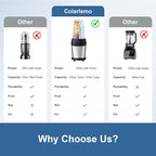 Colarlemo 12-Piece Smoothie Blender Maker 25,000 RPM Personal Blender for Ice Crushing Smoothies & Frozen Drinks Nuts with 23oz, 32oz, 37oz Portable Cups Two 6-Leaf Stainless Steel Blades, Silver