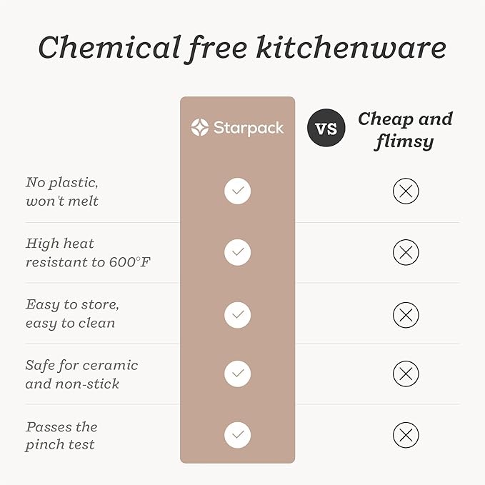 Starpack 'Stir & Serve' Silicone Cooking Utensils Set (5 Pcs) - 10.5" - Kitchen Utensil Set Heat Resistant to 600°F - Kitchen Utensils for Nonstick Cookware - Silicone Utensil Set for Mixing & Cooking