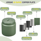 26oz Soup Thermo for Hot Food Kids with Buckle Lid Insulated Vacuum Food Jar Wide Mouth Leakproof Stainless Steel Lunch Container (Green)