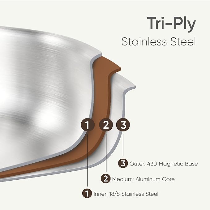 CAROTE Tri-Ply Stainless Steel Sauce Pan with Detachable Handle,1.5QT Sauce Pan & 3QT Saucepan with Lid, 5PCS Non-Toxic Induction Kitchen Stainless Steel Pot,Removable Handle,Oven Safe,Woodgrain
