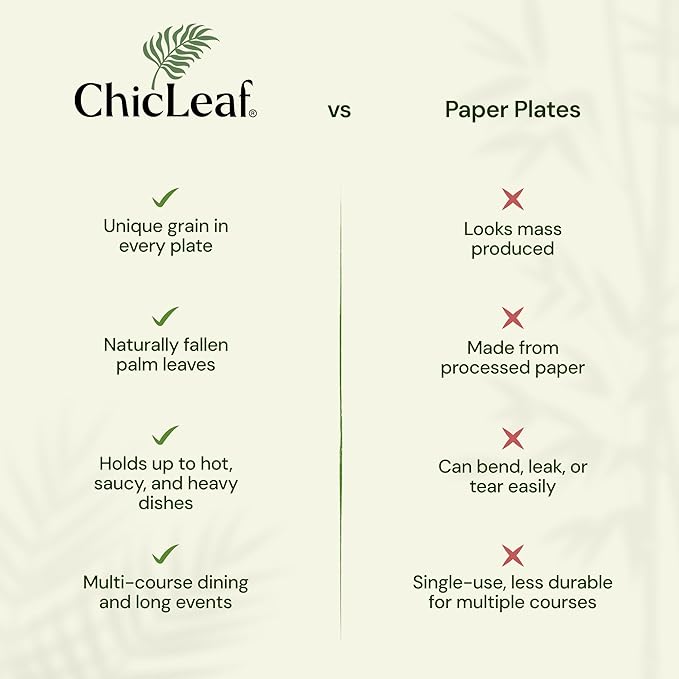 Chic Leaf Palm Leaf Compostable Plates - 6" Square, Pack of 50 - Disposable Dinnerware for Christmas Food, Rustic Bamboo Appetizer Plates - Charcuterie Boards & Biodegradable Serviceware