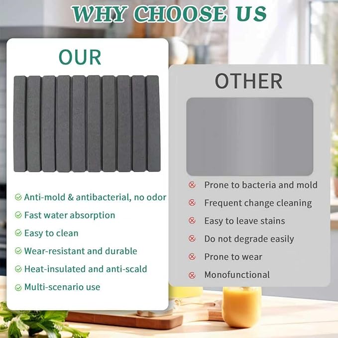 Stone Dish Drying Mat for Kitchen Counter, 24''×15'' Dishes Drying Matt Kitchen Counter, Absorbent Diatomaceous Earth Bath Quick Dry Mats for Tableware, Bottles and Cup (Dark Grey)