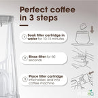 Keurig Filter Replacement Starter Kit - Water Filters for Keurig 2.0, K-Duo, K-Duo Hot & Iced, K Duo Essentials, K-Compact Coffee Makers by PureHQ - Includes Short Filter Holder and 3-Pack Cartridges