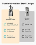 Juicer Machines, EUHOMY 5.8" Wide Feed Chute Cold Press Juicer for Whole Vegetables & Fruits with 400W, High Juice Yield, Easy to clean, Black Stainless Steel