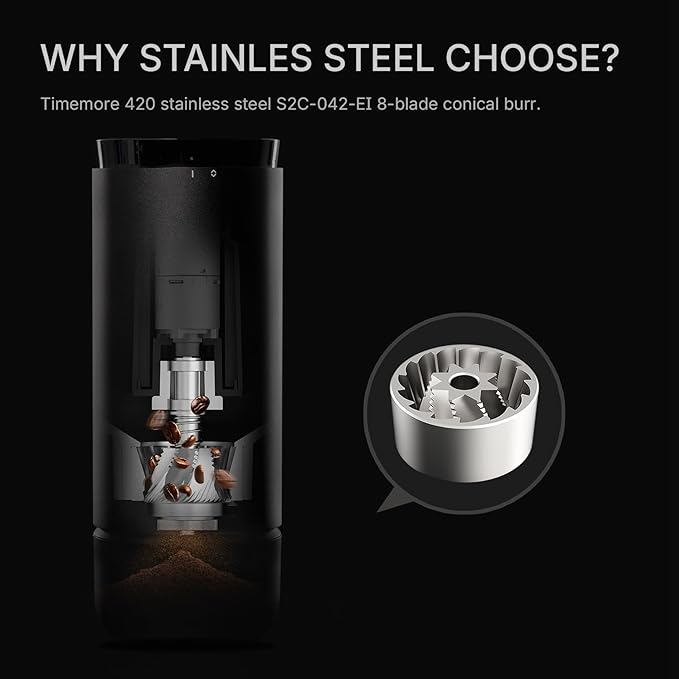TIMEMORE Burr Coffee Grinder, Portable Electric Grinder with Metal Body, 30 Precise Settings for Espresso to French Press, Low Noise Design, Auto Stop & Clog Protection for Home & Outdoor Use (Black)