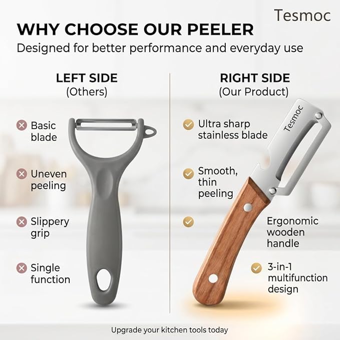 Multifunctional Fruit and Vegetable Peeler,Premium Stainless Steel Blade,Wooden Handle Hand Tool with Bottle Opener,Julienne Peeler for Potato,Cucumber,Orange,Pineapple,Veggie (1)