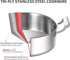Delarlo 6.8QT Tri-Ply Stainless Steel Double-flavor Shabu Shabu Pot 12 inch Everyday Pan with Lid, Kitchen Induction,Cooking Hot Pot, Oven Safe Stock Pot, Up to 600℉