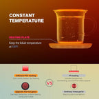 Jisile Candle Warmer, Coffee Mug Warmer, Coffee Cup Warmer with Pressure-Induced Auto ON/Off, Beverage Warmer Plate for Milk Tea, Coffee Accessories for Home Office Desk