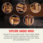 Pizza Oven Wood, 10 to 12‑Inch Firewood Logs, Cherry Hardwood Splits for Wood-Fired Pizza Ovens, USA Made, Sustainably Milled, Approximately 20-25 lbs