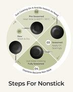 Carbon Steel Wok Pan - 11.8 Inch Pre-Seasoned Flat Bottom Chinese Woks & Stir Fry Pans with Lid, Lightweight Kitchen Cookware for All Stovetops, Gas, Electric, Gift for Women/Mom with Spatula Spoon