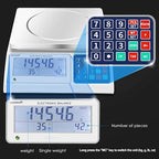 Industrial Counting Scale Gram Scales for Parts and Coins 66lb/0.00022lb-30kg / 0.1g Accuracy with RS232 Port for Connecting Computer or Printer