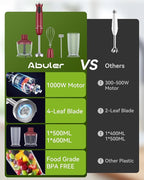 Immersion Blender 5 in 1 Hand Blender, Abuler 1000W Hand Mixer Stick,12 Speed Handheld Blender 304 Stainless Steel with 600ml Mixing Beaker, 500ml Chopper, Whisk and Milk Frother for Soup, Baby Food
