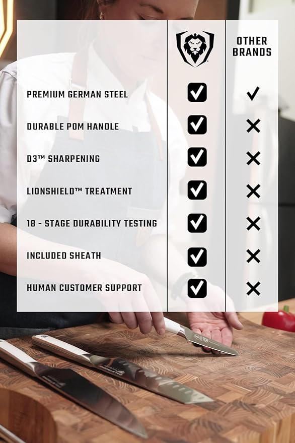 Dalstrong 3pc Knife Set - Vanquish Series - Forged High Carbon German Steel - White Handle - Chef Knife, Santoku and Paring - Razor Sharp Kitchen Set - NSF Certified