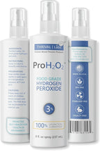 ProH2O2 3% Food Grade Hydrogen Peroxide – Natural Cleaner & Disinfectant – Household Use – For Cleaning, Sanitizing & Gargle – 8 fl oz Spray (Pack of 2) & 32 fl oz Refill (Pack of 2)