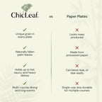Chic Leaf Compostable Palm Leaf Plates & Cups Set - 10 In & 7 In Pack of 45, Natural - Biodegradable Tableware & Disposable Plates & Cups - Durable Bamboo Utensils, Thanksgiving Dinner