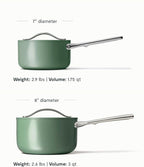 Caraway Nonstick Ceramic Sauce Pan with Lid (1.75 qt) - Non Toxic, PTFE & PFOA Free - Oven Safe & Compatible with All Stovetops (Gas, Electric & Induction) - Sage