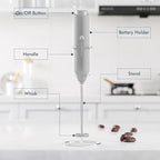 Powerful Milk Frother Handheld Foam Maker, Mini Whisk Drink Mixer for Coffee, Cappuccino, Latte, Matcha, Hot Chocolate, With Stand, Grey