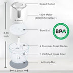 Food Processor Cordless, Small Wireless Chopper with 5-Cup Glass Bowl, 6000mAh Battery USB-C Rechargeable Electric Vegetable Chopper Meat Blender Kitchen Mixer for Garlic, Onion, Salad,Baby Food,White