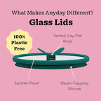Anyday 2-Pack (4-Cup Deep) Glass Food Storage with Glass Lids | Plastic-Free Meal Prep & Microwave Cookware | Stackable Airtight Storage Container with Vented Lid for Microwave-Safe Reheating