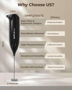 SIMPLETASTE Milk Frother Handheld Electric Foam Maker, Drink Mixer with Stainless Steel Whisk for Cappuccino, Bulletproof Coffee, Latte, Midnight Black, without Stand, Battery Operated